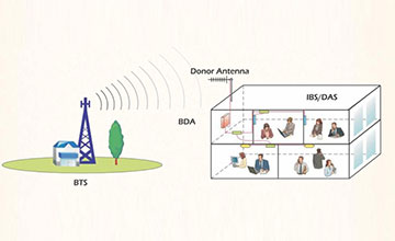 Mobifone DAS material tender 2022 project